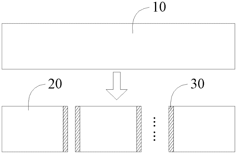 Data area overlapped boundary data zero communication parallel computing method and system