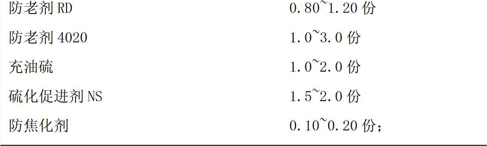 Liquid-phase dispersion white carbon black latex mixture contained mine tire tread rubber compound and preparation method and application thereof