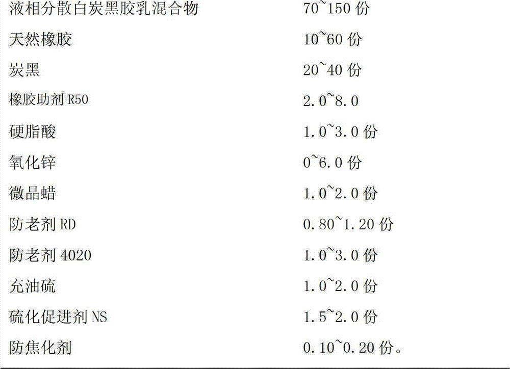 Liquid-phase dispersion white carbon black latex mixture contained mine tire tread rubber compound and preparation method and application thereof