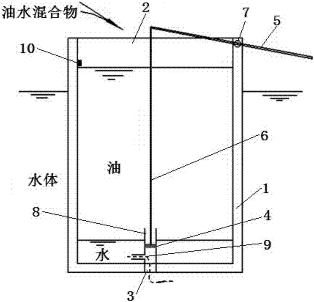 Simple and efficient marine oil spill recoverer and recovery method