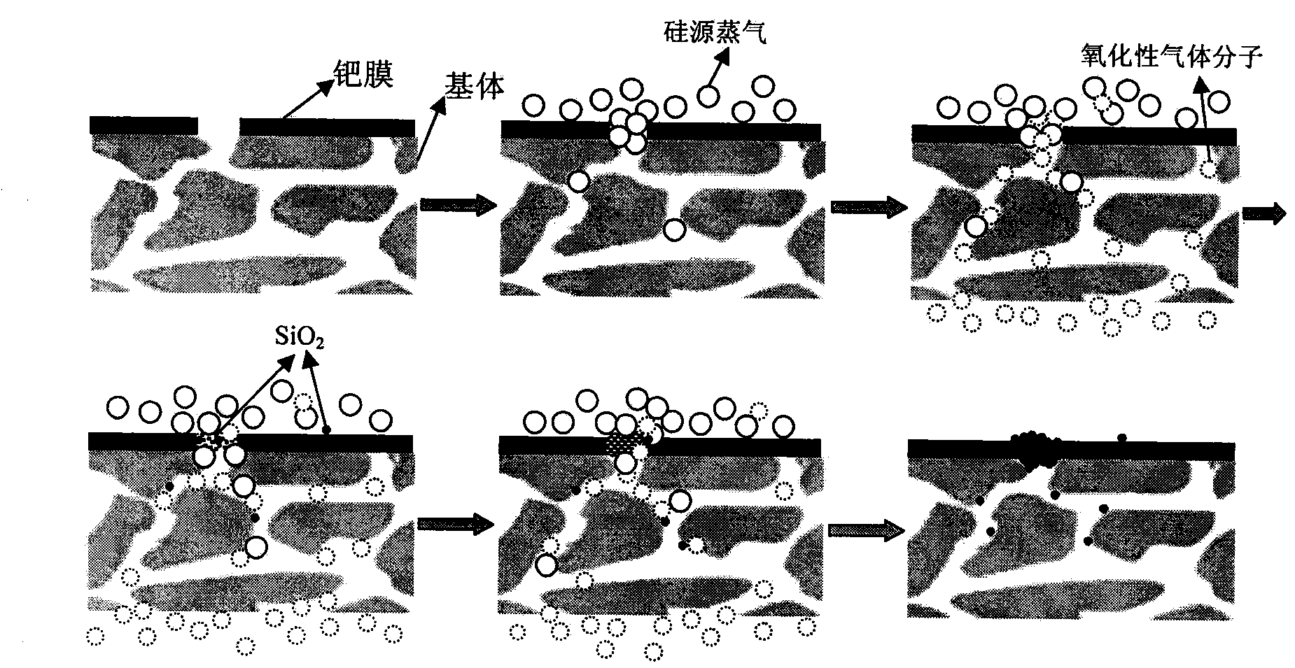 Defect mending method of palladium composite membrane