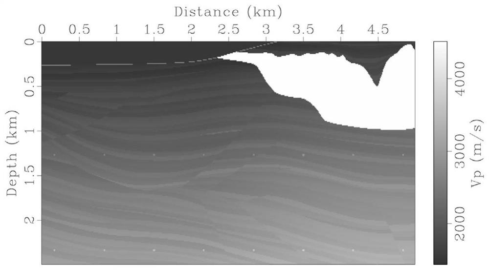 Mixed domain seismic migration Hessian matrix estimation method