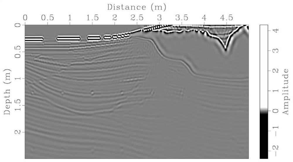 Mixed domain seismic migration Hessian matrix estimation method