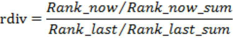 Chinese name self-expanding recognition method based on search logs