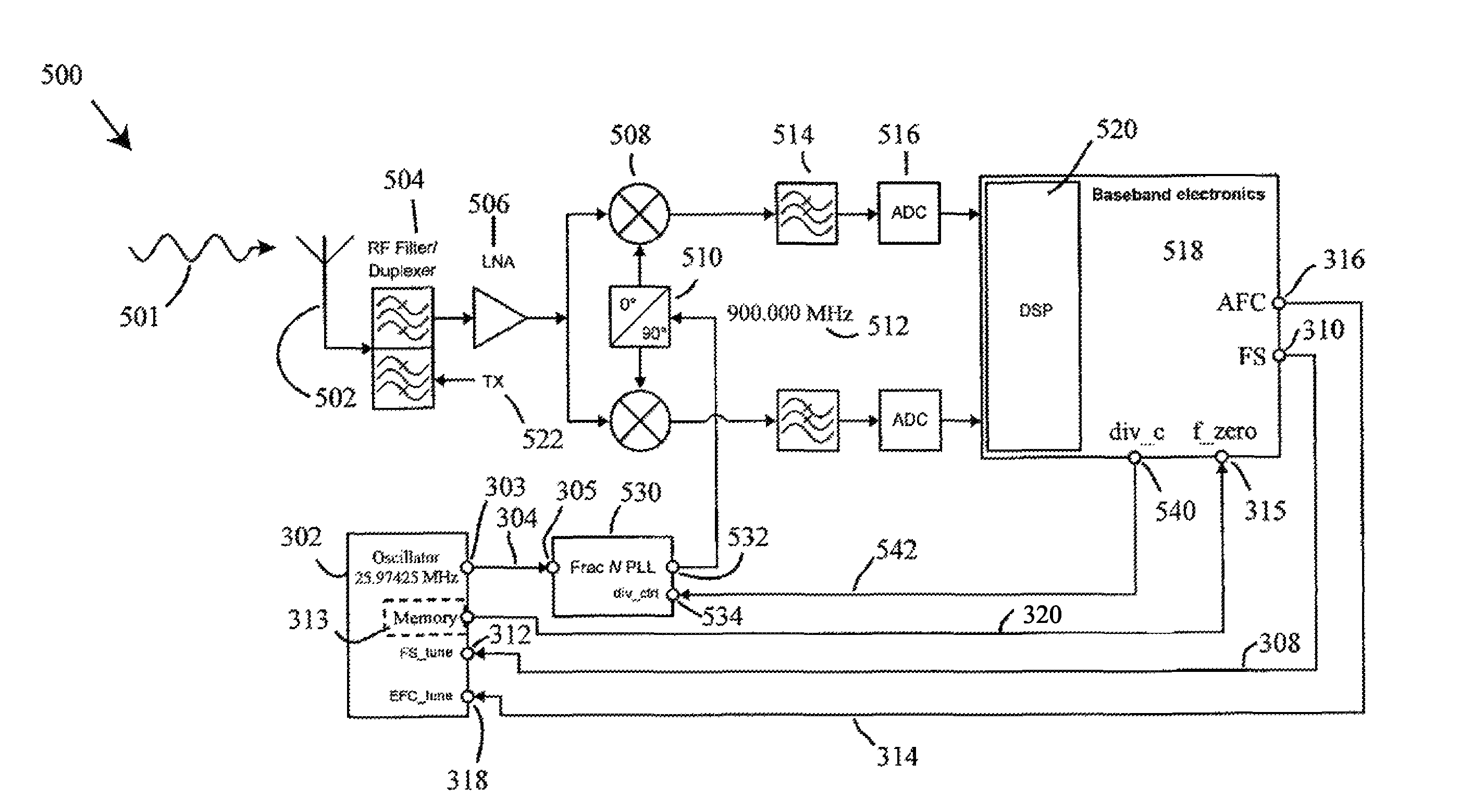 Oscillators having arbitrary frequencies and related systems and methods