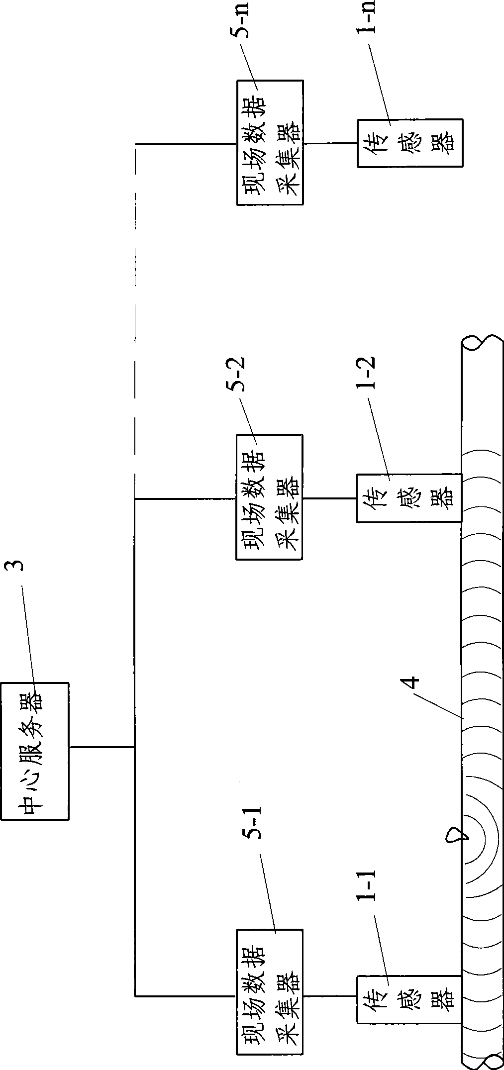 Acoustic wave leakage detecting and positioning device