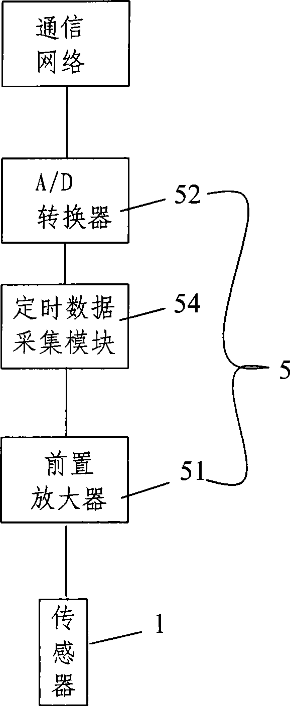 Acoustic wave leakage detecting and positioning device