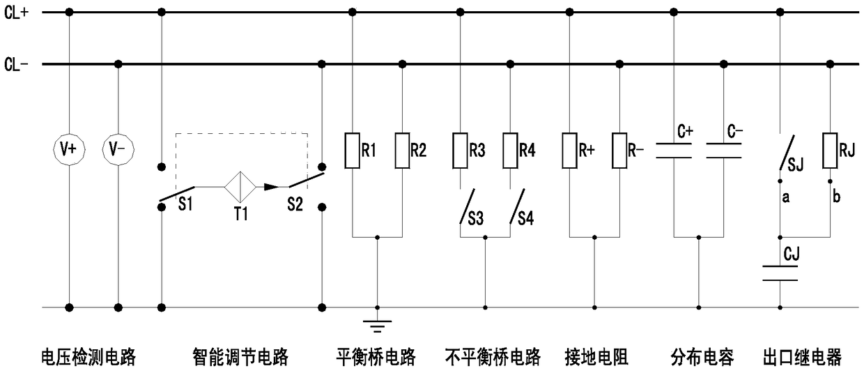 A DC insulation monitoring device