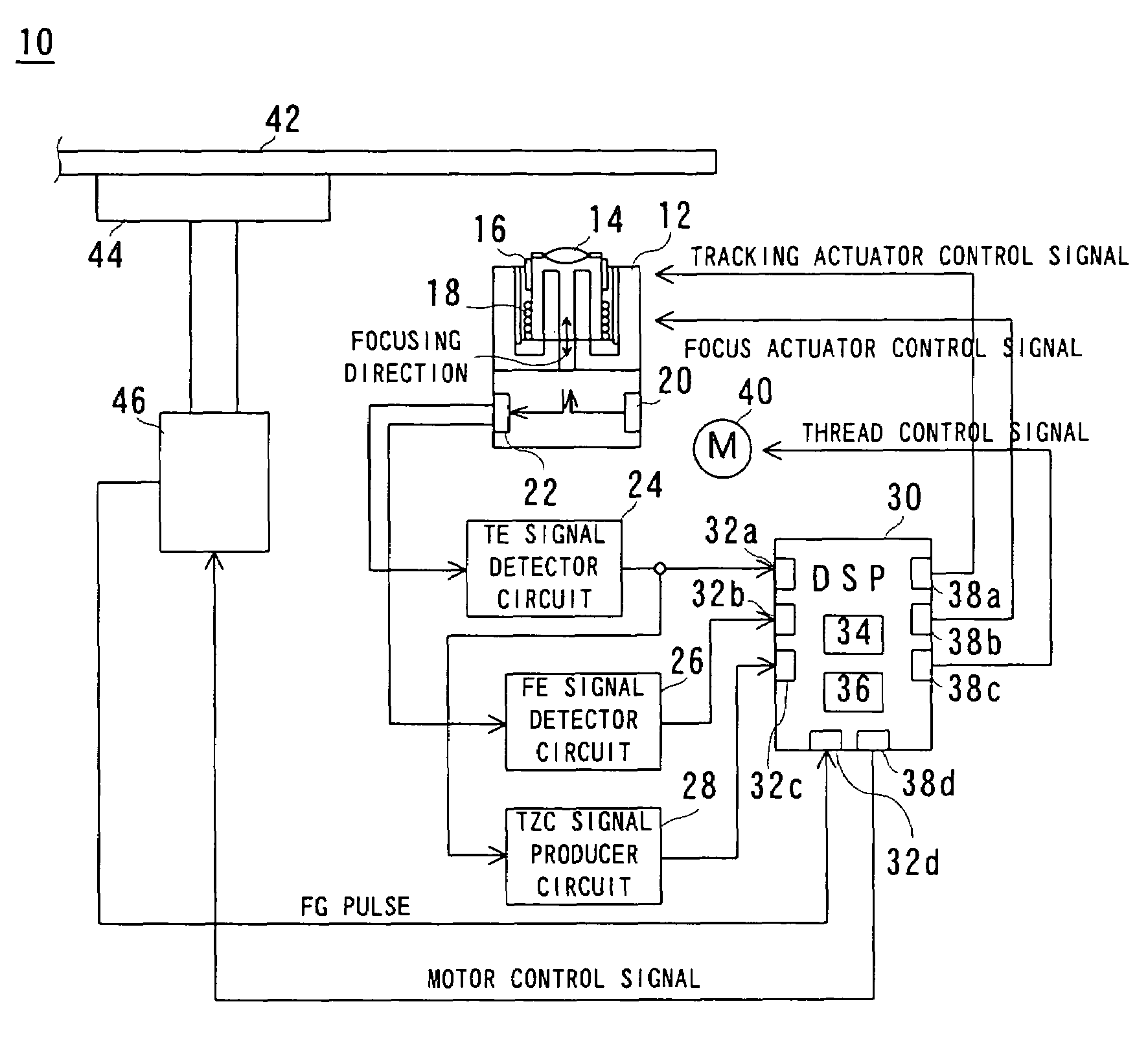 Disk apparatus