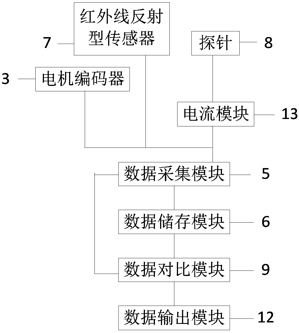 Detection method for circuit board