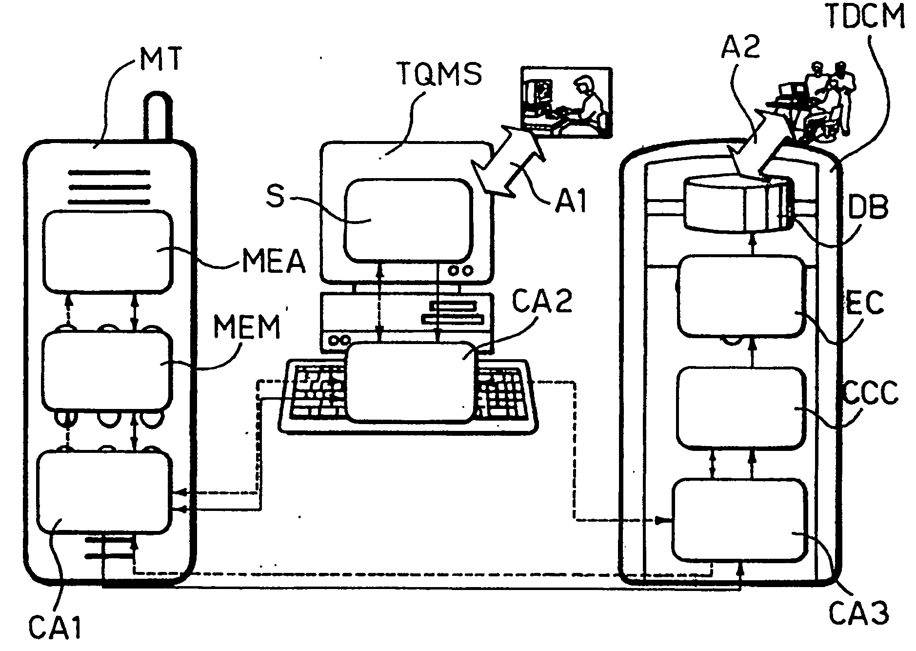 Quality of service monitoring architecture, related method, network and computer program product