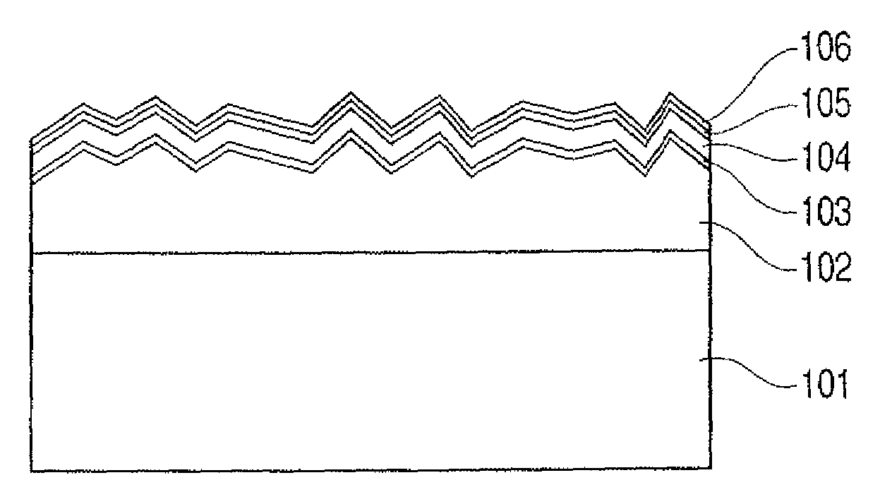 Photovoltaic device and manufacturing method thereof