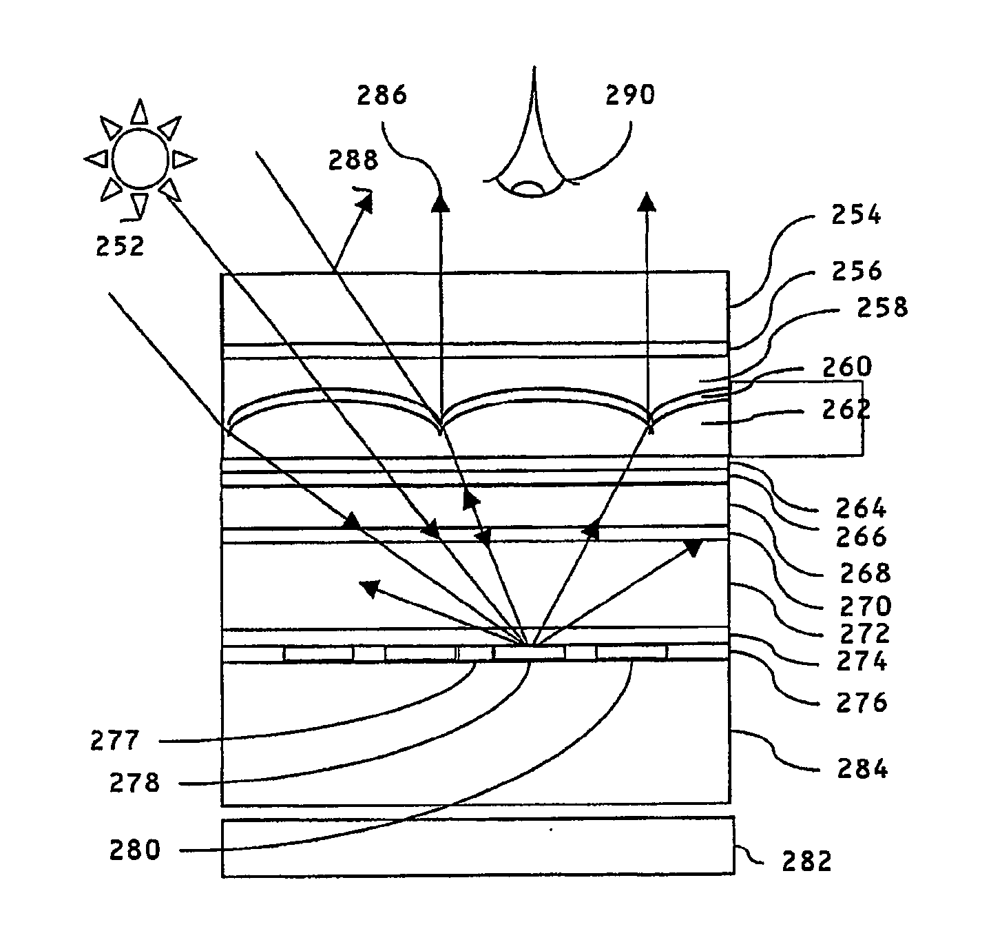 Switchable Lens