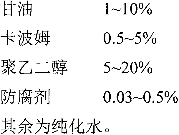 Medical sterilization lubricant and preparation method thereof