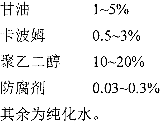 Medical sterilization lubricant and preparation method thereof