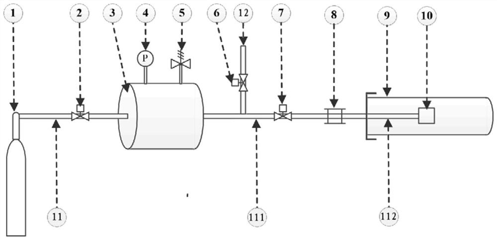 Atomic gas chamber glass bulb pressure resistance test device and test method