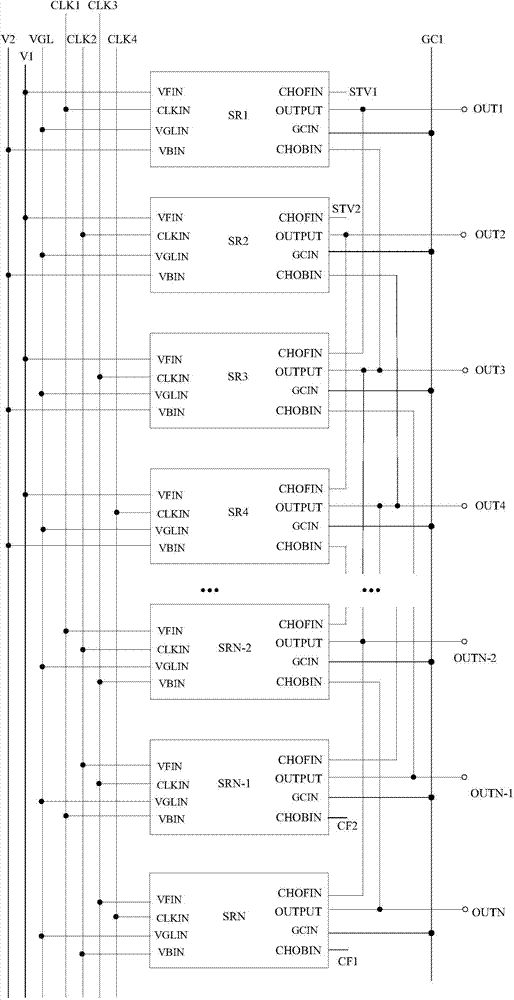 Grid driving circuit, display device and driving method for zoning display