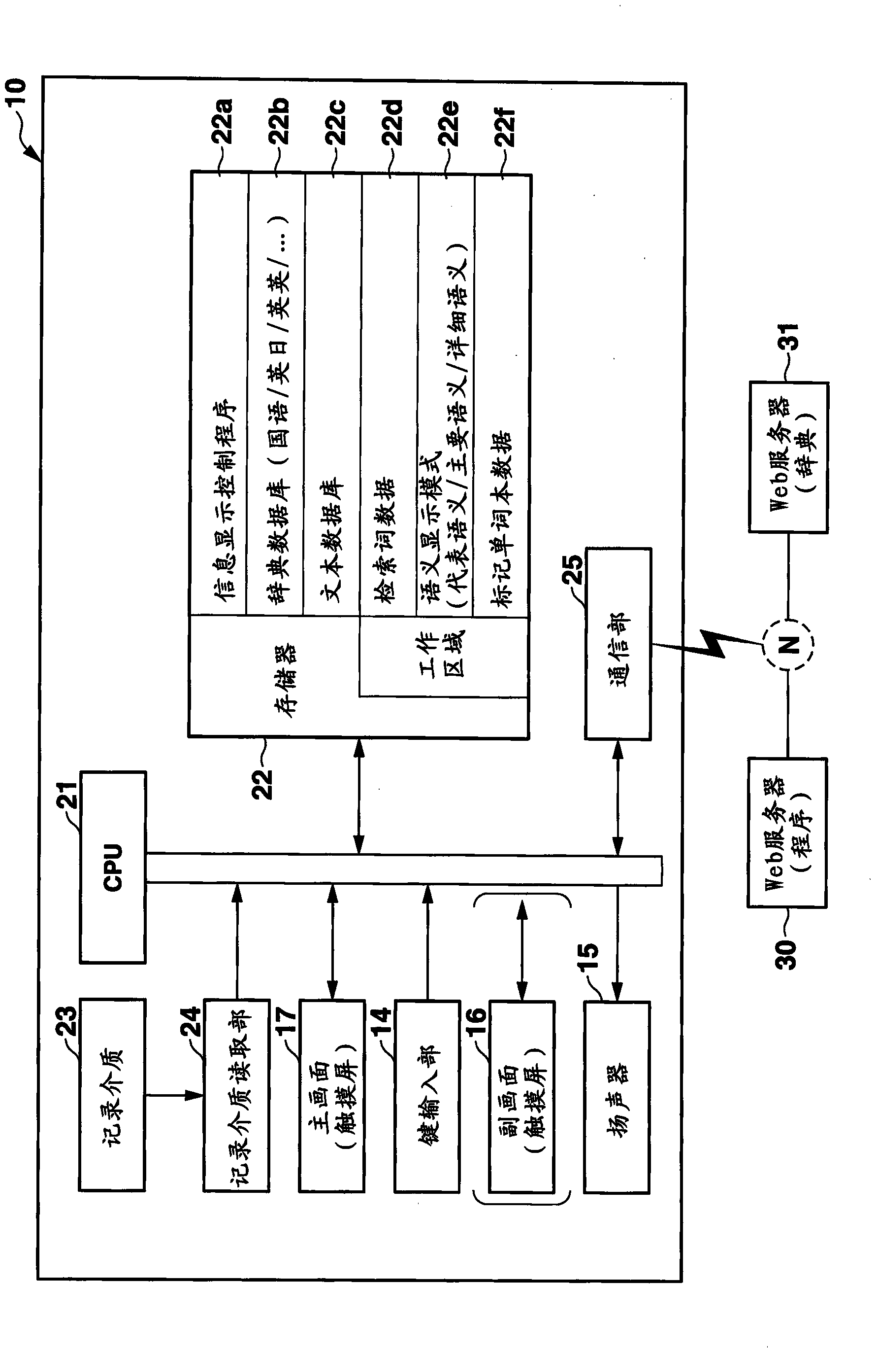 Dictionary information displaying apparatus, method, system, and server apparatus and terminal device