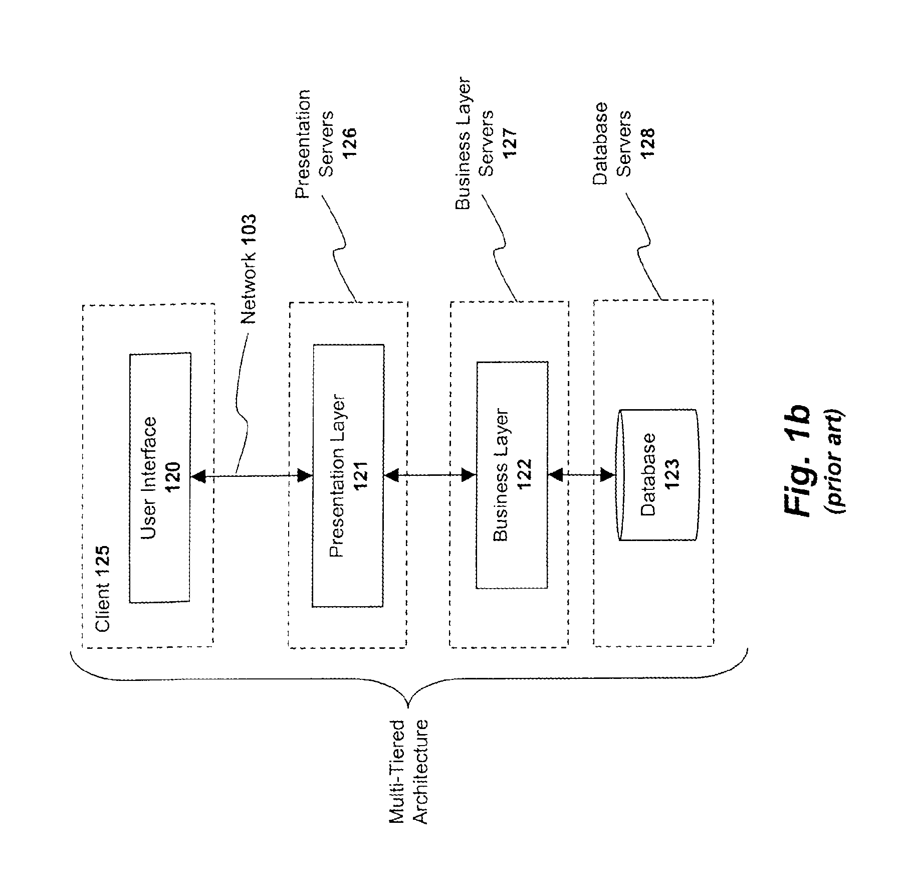 System and method for managing multiple server node clusters using a hierarchical configuration data structure