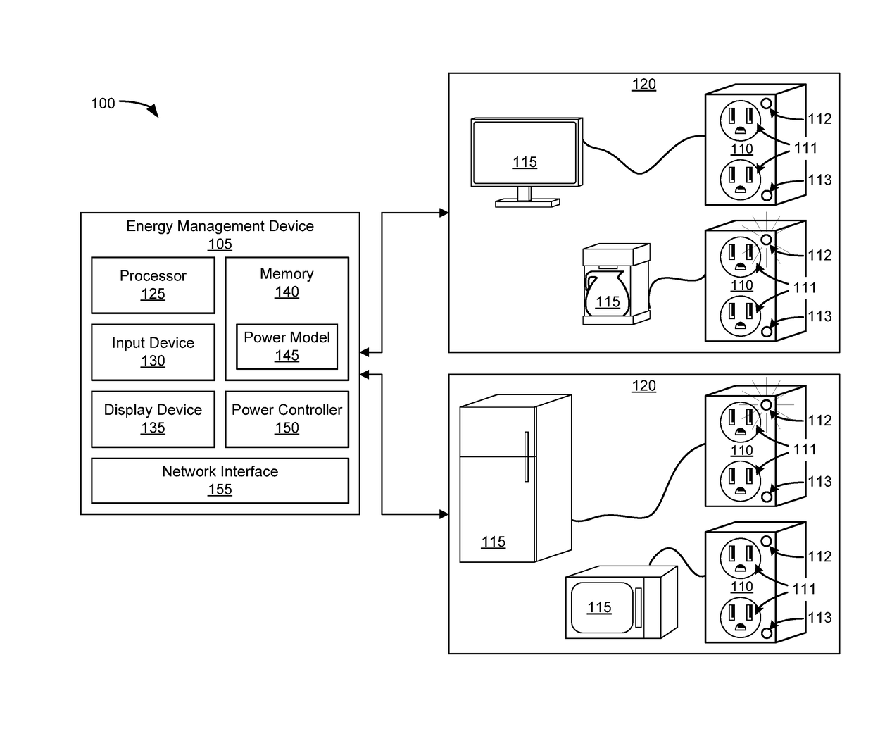 Analytic-based energy consumption control