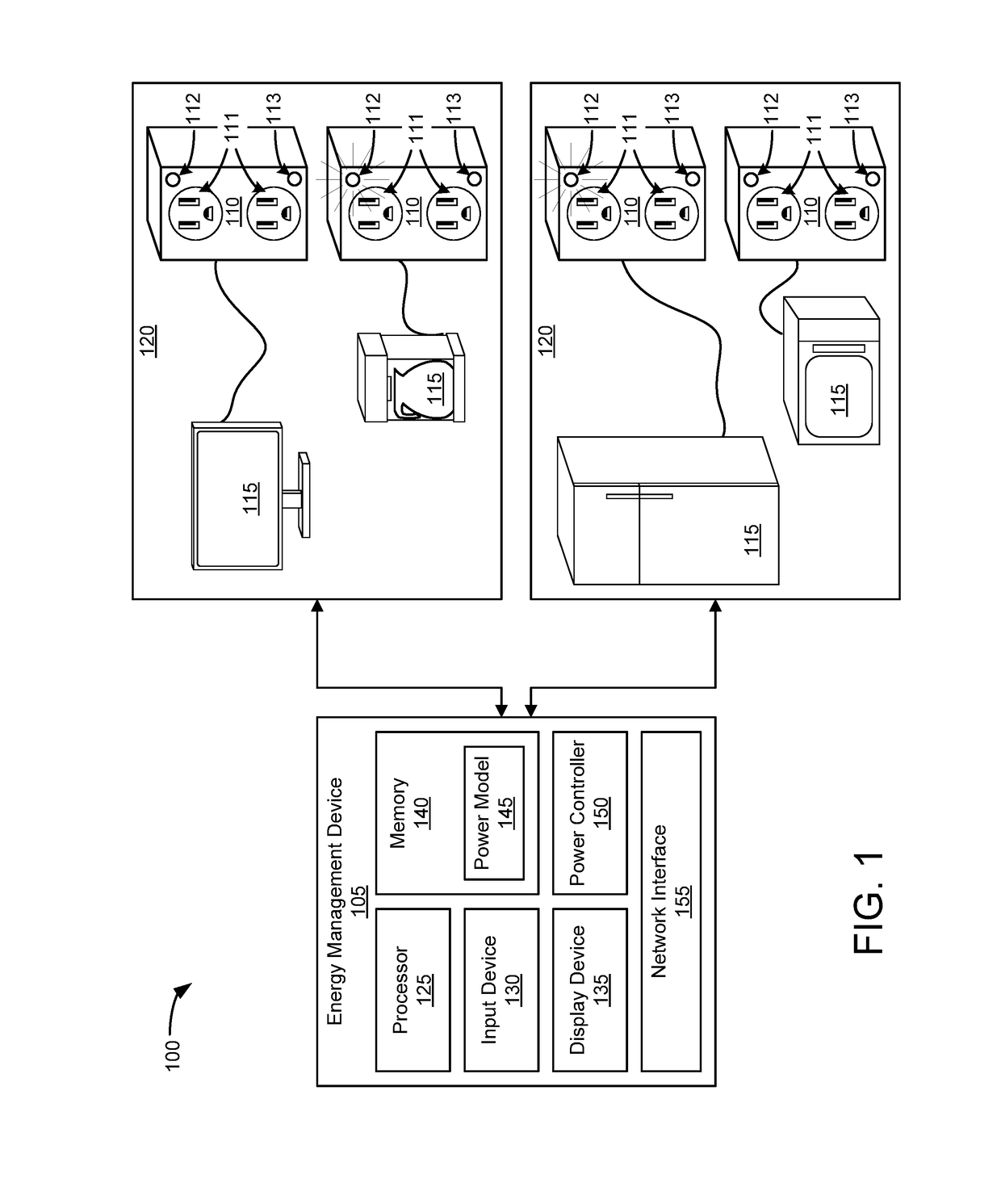 Analytic-based energy consumption control