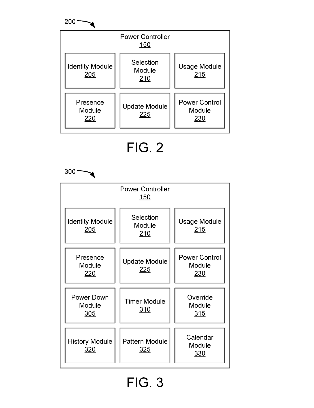 Analytic-based energy consumption control