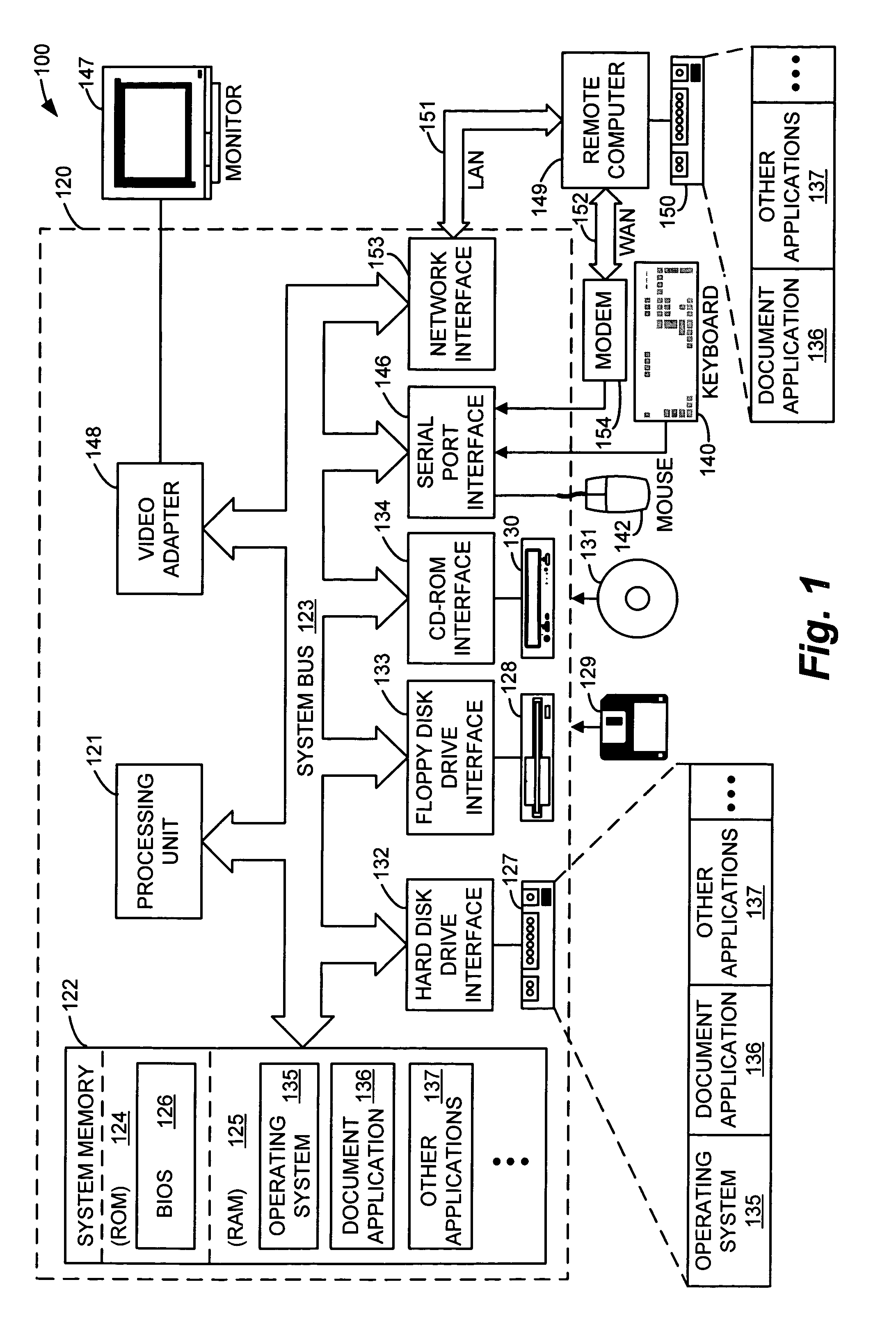 Method and system for providing a compact layout of connected nodes