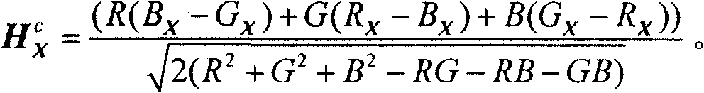 Detection method for characteristic of edge and angle point of color image