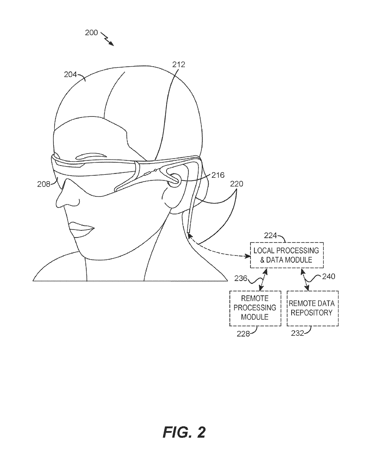 Eye imaging with an off-axis imager