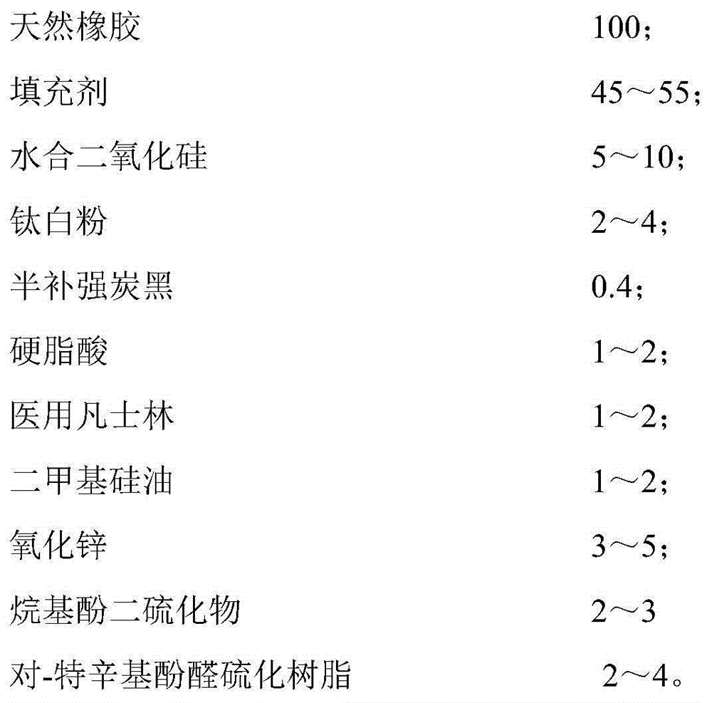 Formula for oil-resistant rubber plug