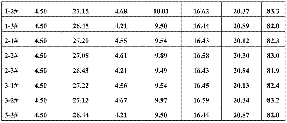 Segmented camellia sinensis flower exaction and preparation method thereof, and application of exaction in cigarettes