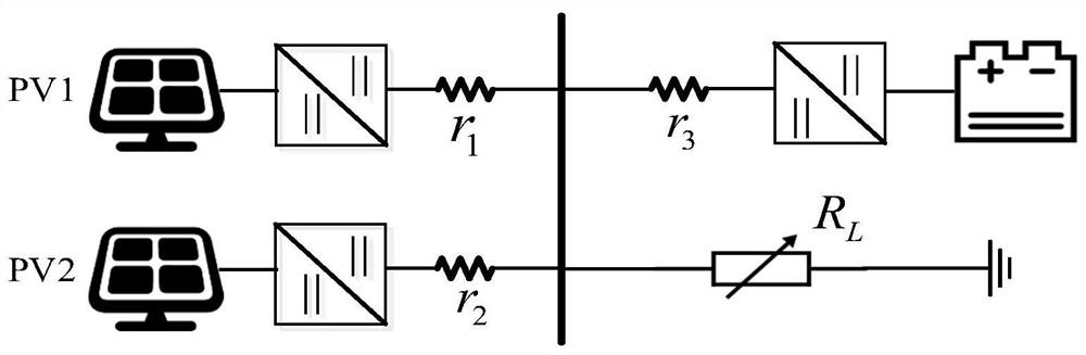 An Analysis Method of Power System Transient Stability Based on Coupling Evaluation Index