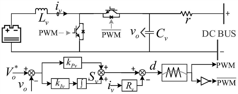 An Analysis Method of Power System Transient Stability Based on Coupling Evaluation Index