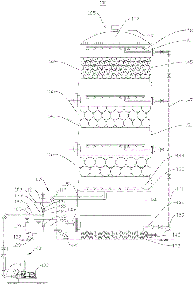 Gas-liquid mass transfer box and bio-trickling filter