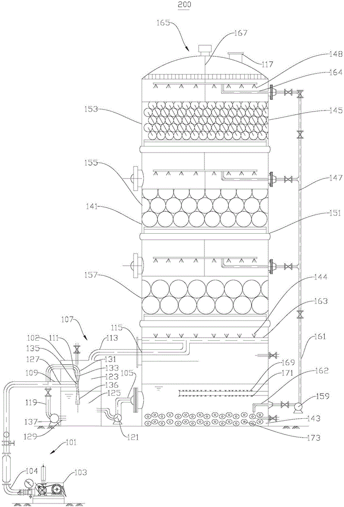 Gas-liquid mass transfer box and bio-trickling filter