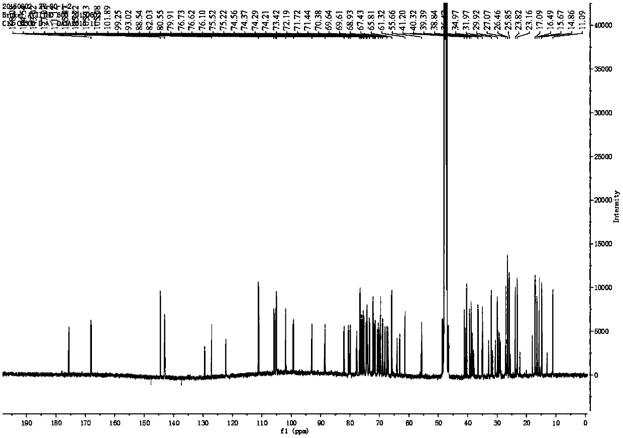 A pentacyclic triterpene saponin compound with anti-breast cancer activity in saponins and its extraction method