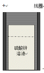 Purification method of germanium in zinc sulfate solution by using magnetic field