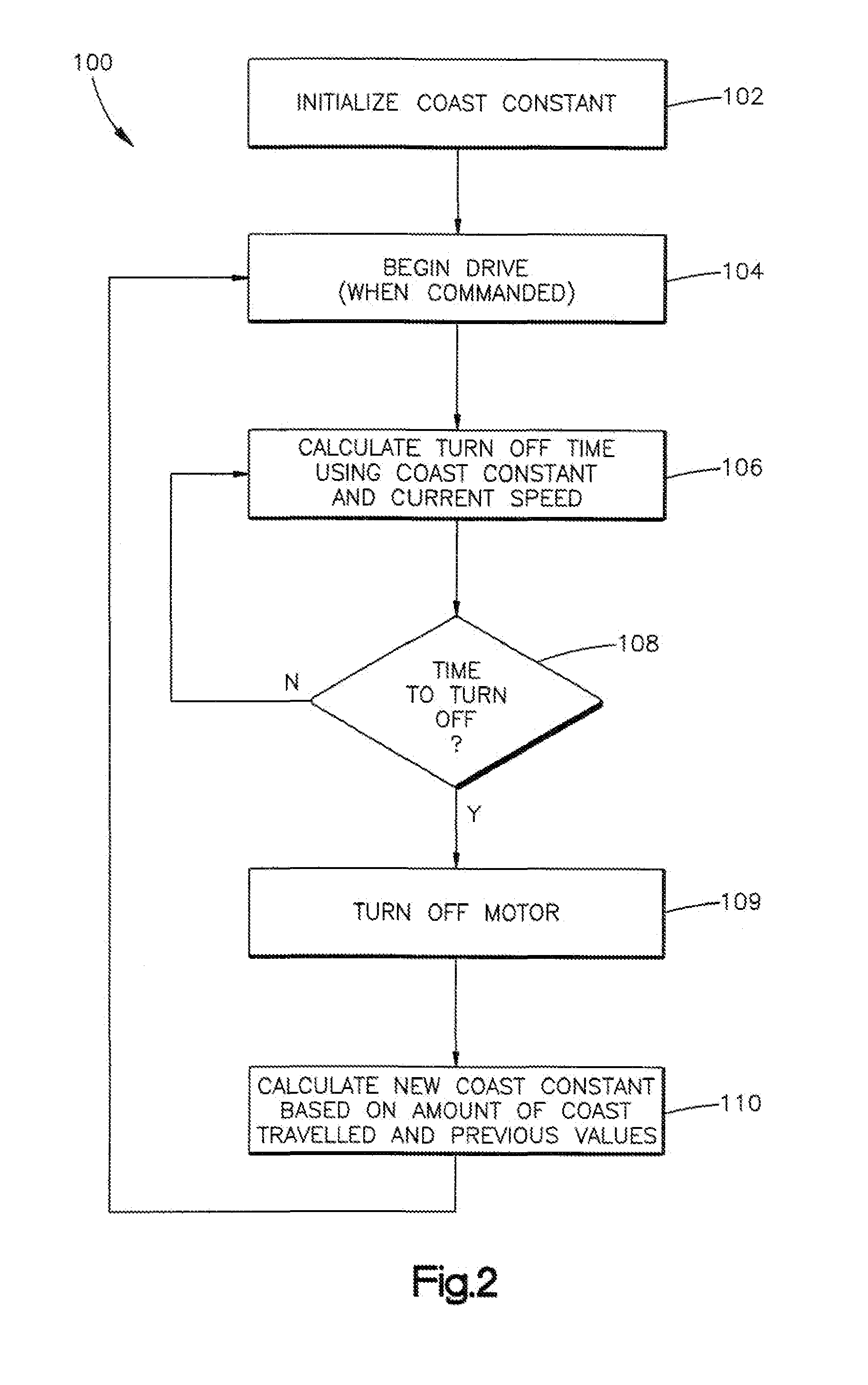 Method and apparatus for controlling the position of an electric motor