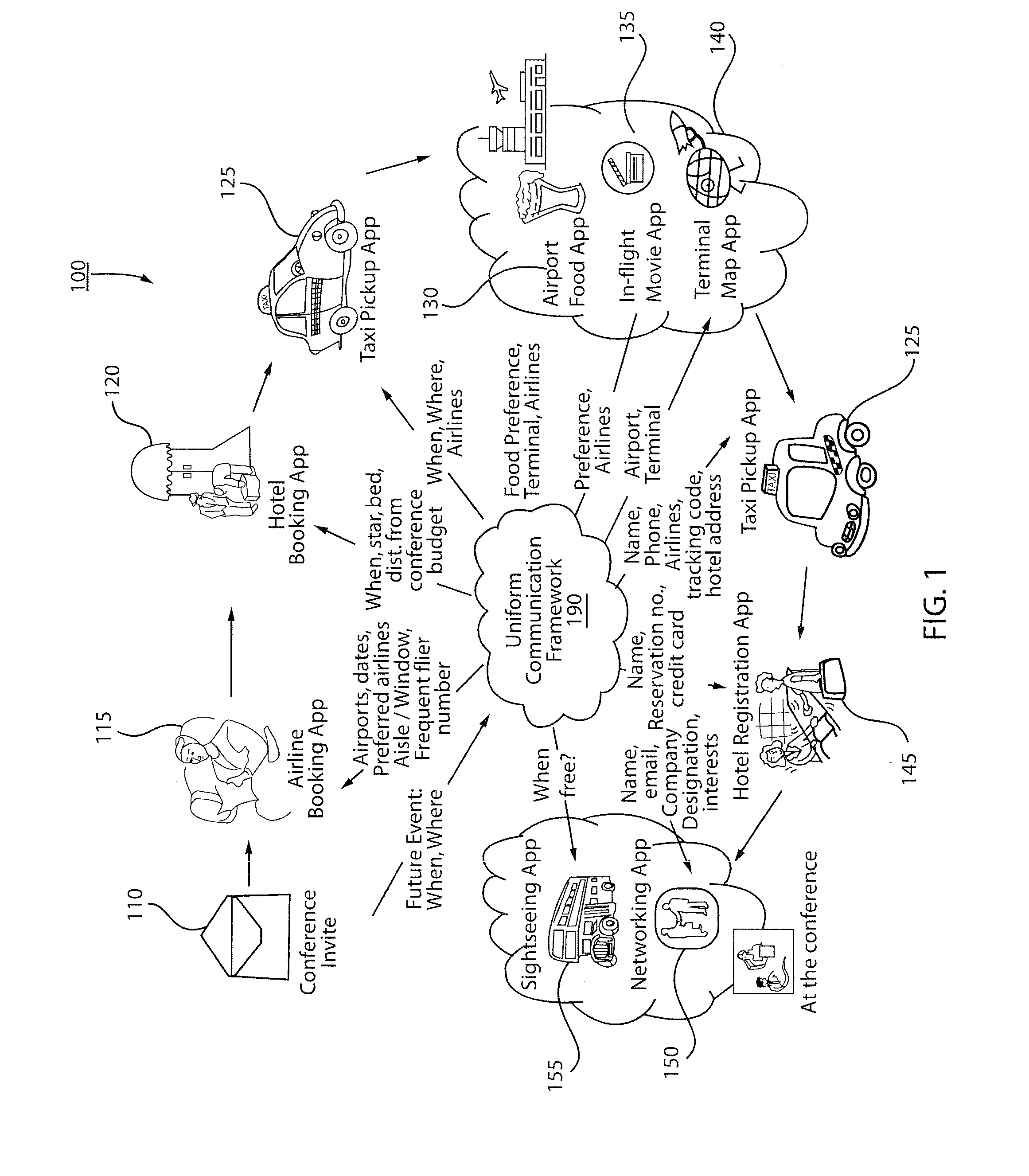 System and method for providing a platform as a service (PAAS) with a materialized shared space