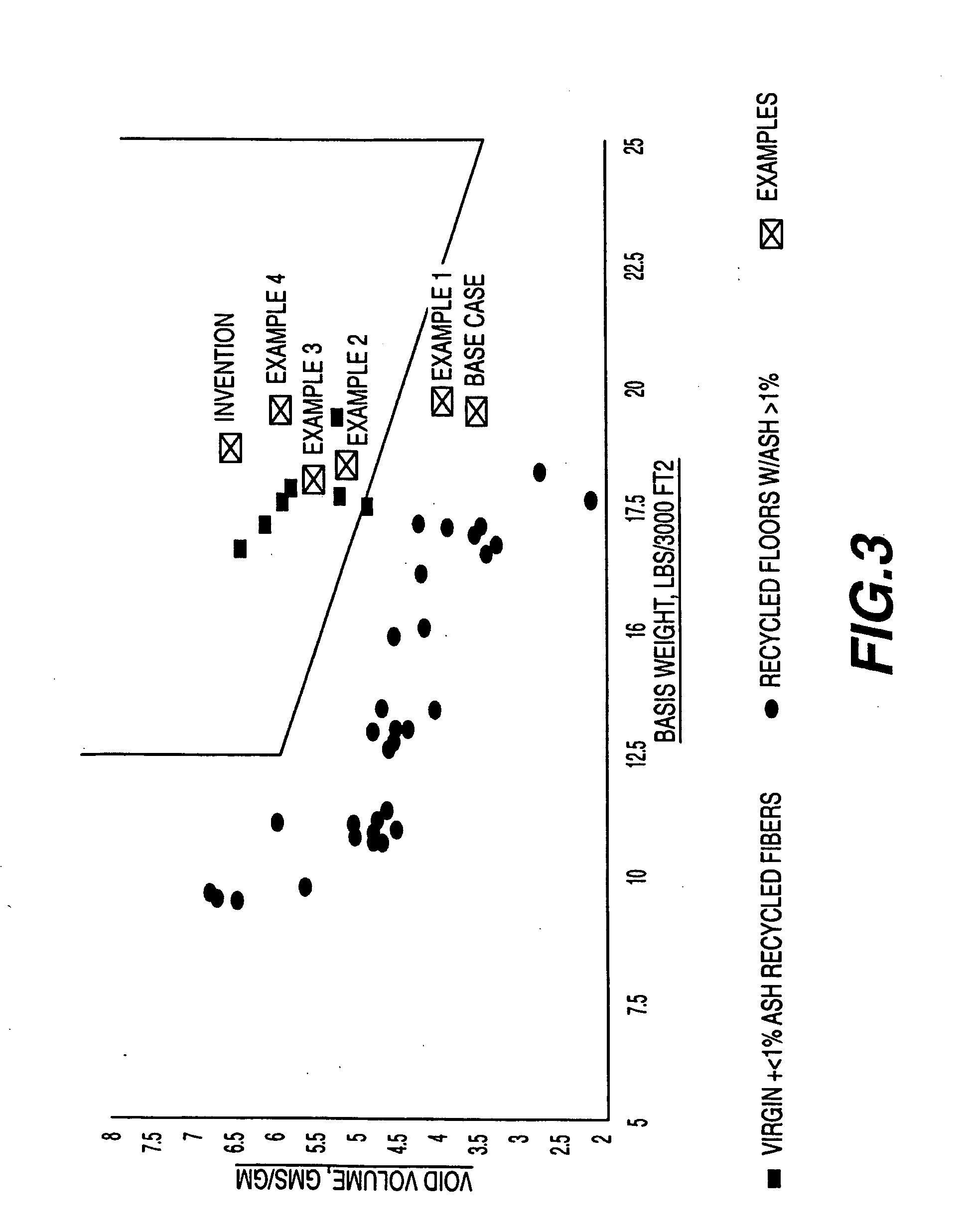 Method of making a paper web having a high internal void volume of secondary fibers