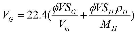 Preparation method and device of natural gas hydrate with uniform high saturability in sediment