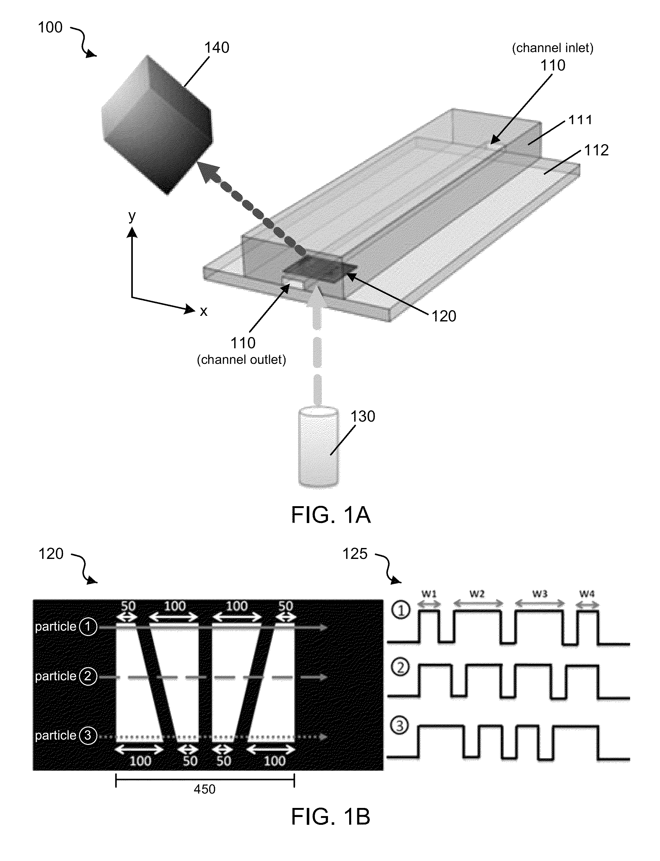 Optical space-time coding technique in microfluidic devices