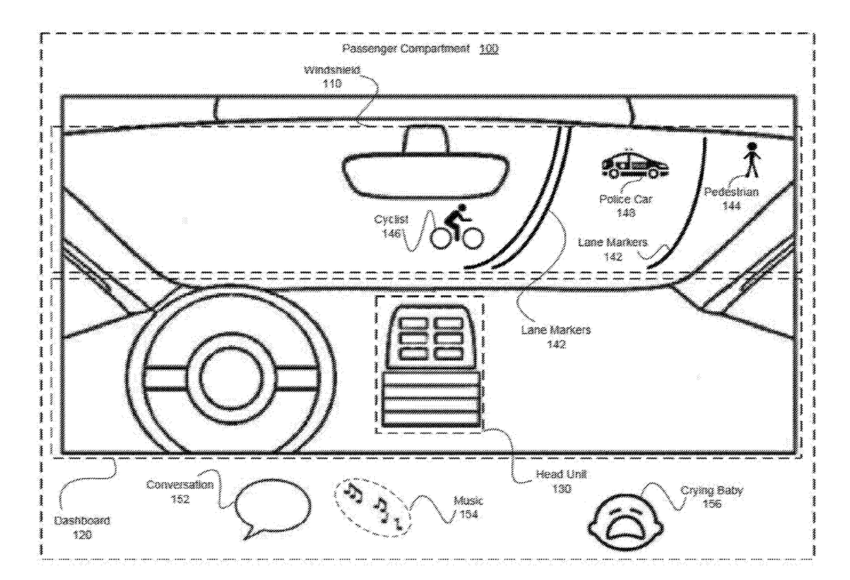 Cognitive load driving assistant