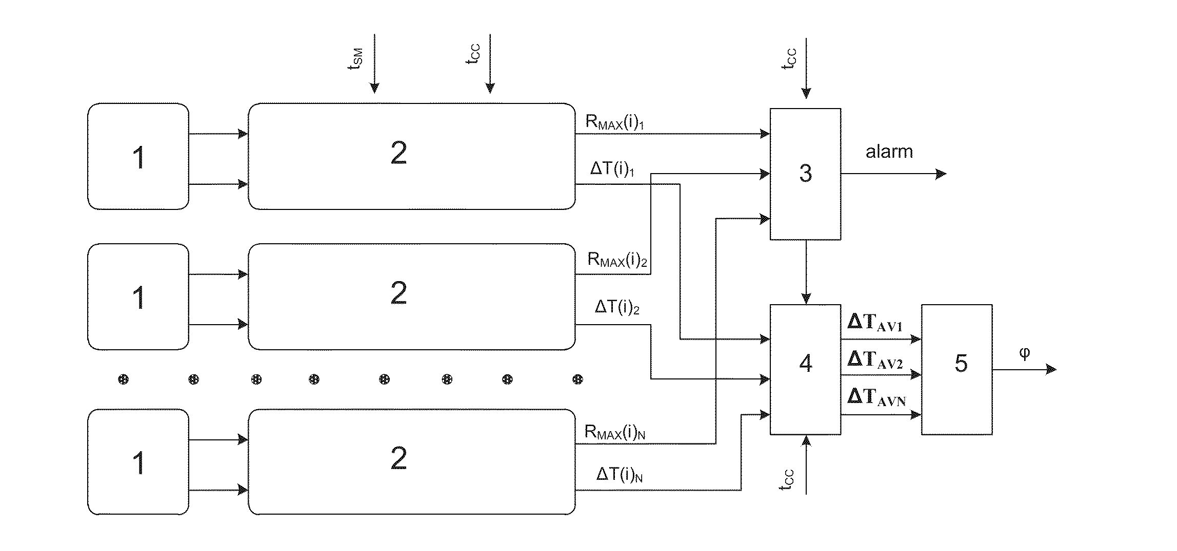 Method for identifying a seismic event and a seismic detector for implementing same