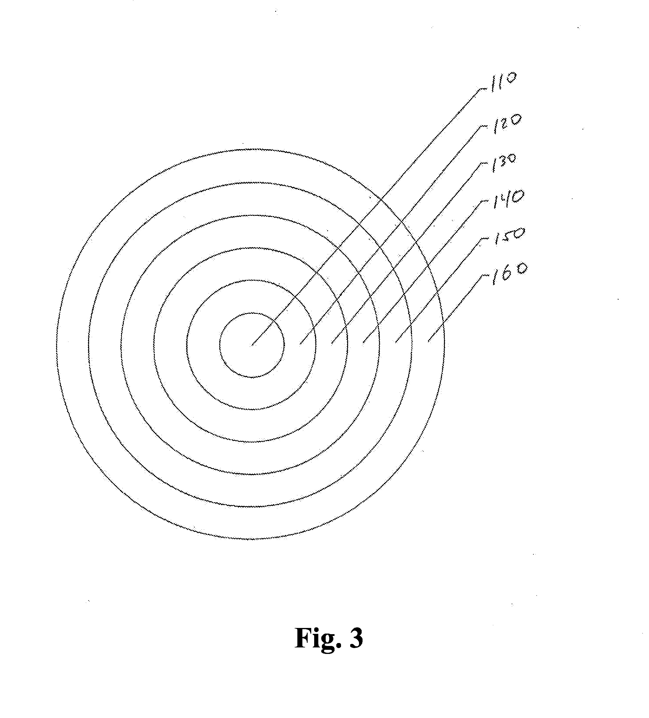 Ceramic matrix composites and methods for producing ceramic matrix composites