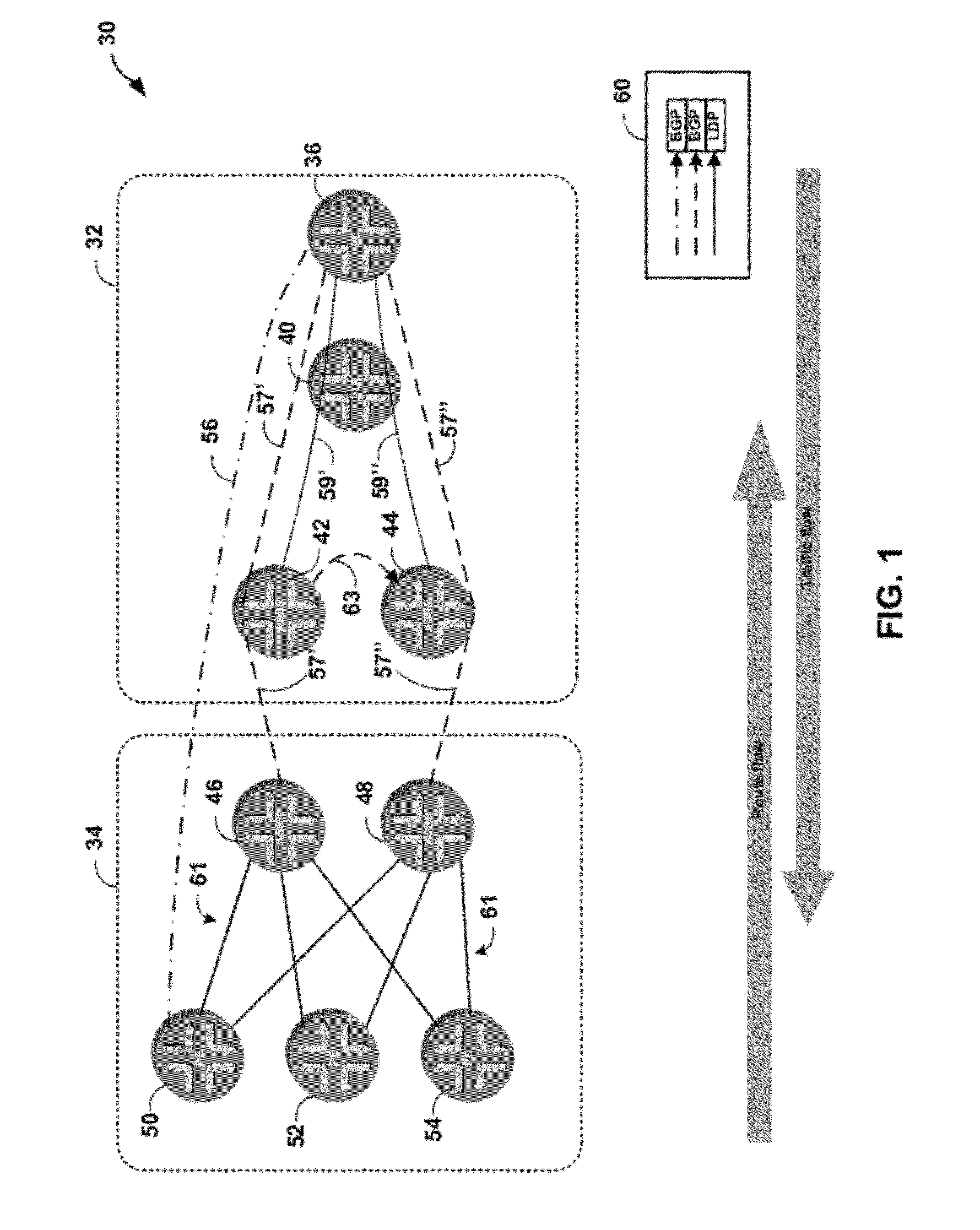 Egress protection for label switched paths