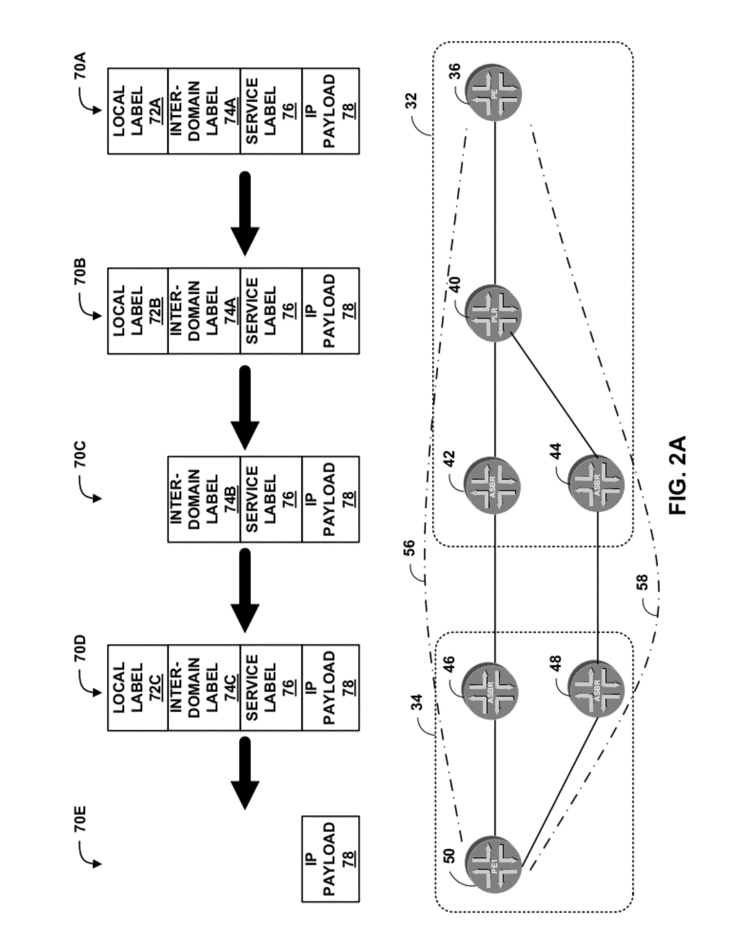 Egress protection for label switched paths