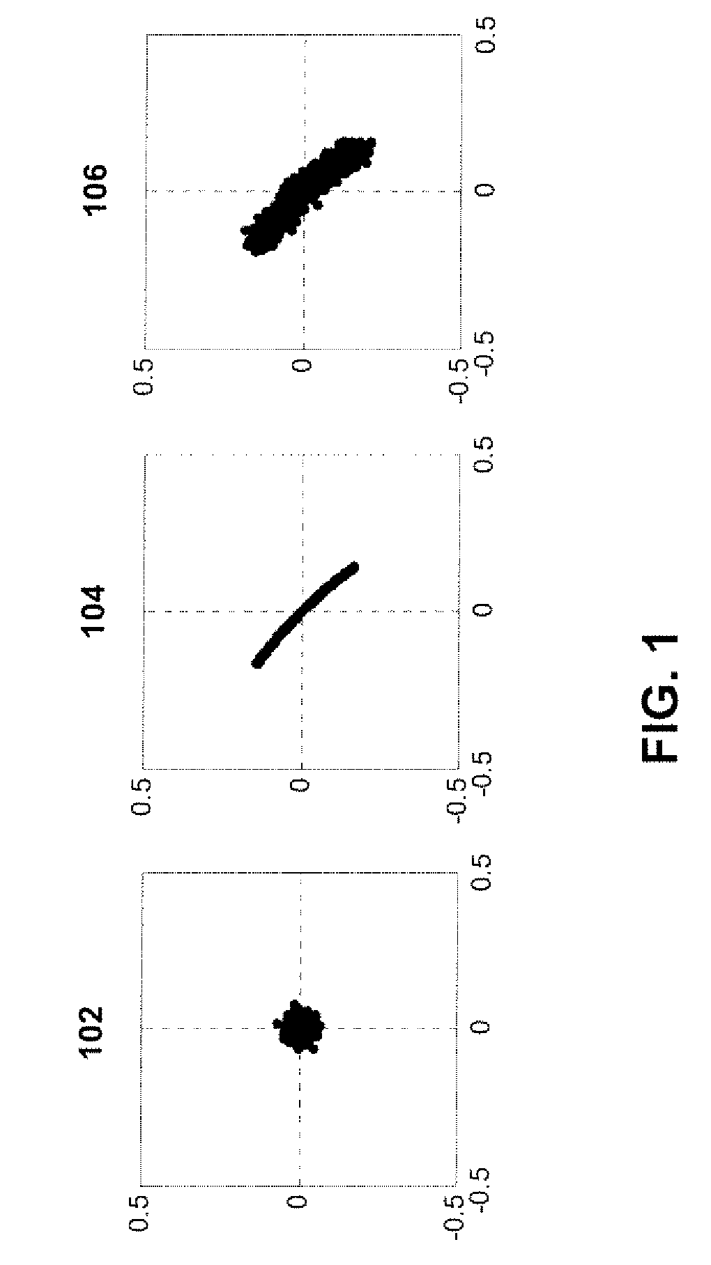 Reliable multicarrier communication in the presence of timing phase error