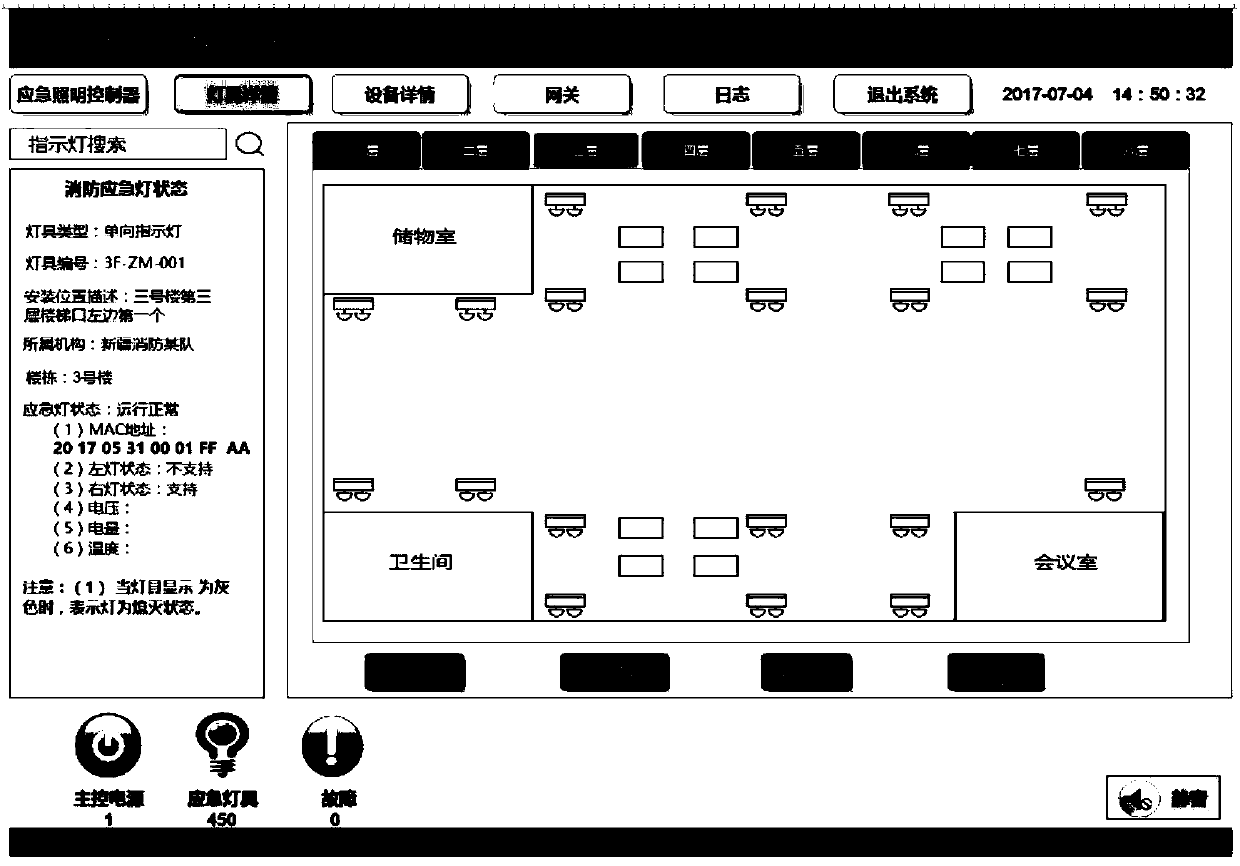 Wireless centralized emergency illumination control system