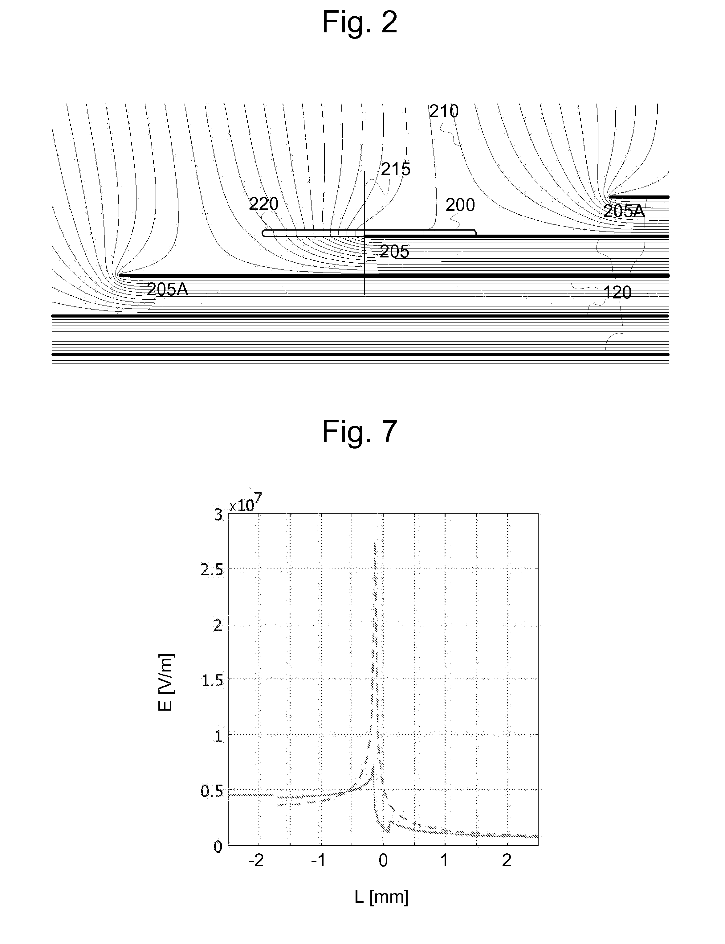 Electrical Bushing